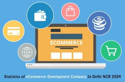 Statistics of eCommerce Development Company In Delhi NCR 2024