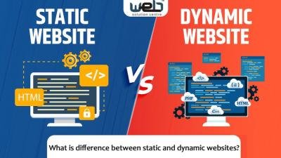 What is difference between static and dynamic websites